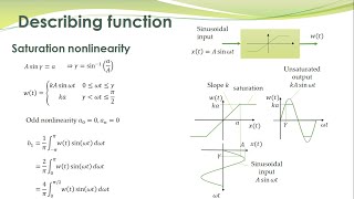 NCS  11c  Saturation nonlinearity and its describing function [upl. by Naxor64]