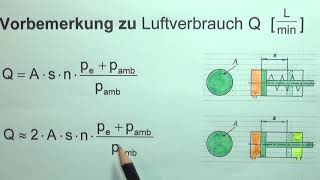 Berechnen des Luftverbrauchs bei doppeltwirkendem Pneumatikzylinder  Video 2 Teil 1 [upl. by Ennoirb]