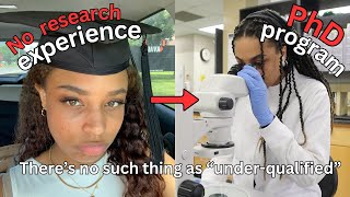 How I got Grad School Acceptances with NO RESEARCH EXPERIENCE 4 Steps I Used to Get In [upl. by Gibe203]