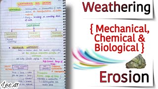 Erosion amp WeatheringChemical Mechanical amp Biological  World Geography Lec 41 An Aspirant [upl. by Ihcego]