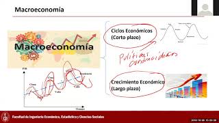 Macroeconometría Aplicada I [upl. by Roinuj]