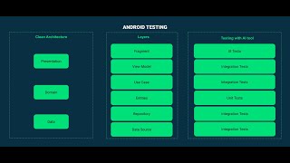 Example of generate test data using ChatGPTs context [upl. by Kerrill997]