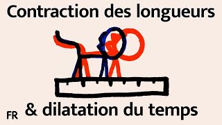 La contraction des longueurs et la dilatation du temps  Relativité Restreinte Chap 5 [upl. by Camel]