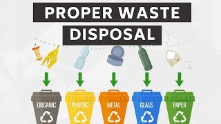 Proper Waste Disposal According to the Properties of Each Material [upl. by Gavette]