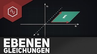 Ebenengleichungen alle 3 [upl. by Airetak]