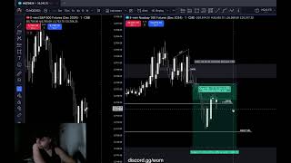 Live Trading Futures  ICT Concepts  920 [upl. by Ivey662]