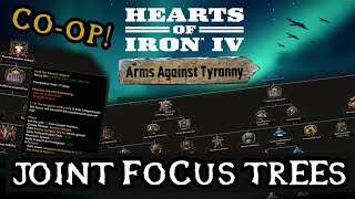 MULTIPLAYER FOCUS TREE  Hearts of Iron 4 Arms Against Tyranny  Dev Diary [upl. by Sutelc766]