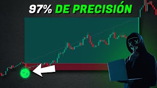 El indicador más preciso en TradingView ¡Estrategia 100 Take Profit [upl. by Aicilav]