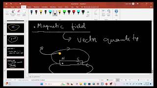 magnetostatics1 [upl. by Mundford992]