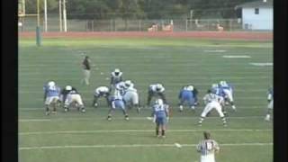 KHIRY BLINN COLLEGE SPRING GAME HIGHLIGHT [upl. by Marguerita164]