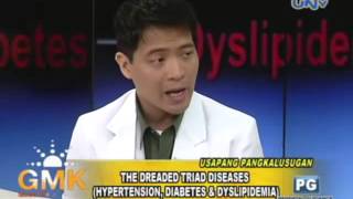 Dreaded Triad Diseases Hypertension Diabetes and Dyslipidemia [upl. by Varion]