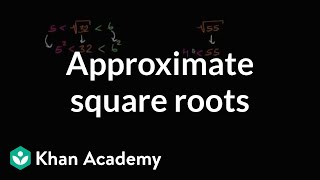 How to approximate square roots  Numbers and operations  8th grade  Khan Academy [upl. by Raimund]