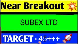 SUBEX LTD SHARE LATEST NEWS TODAYSUBEX SHARE TARGETSUBEX SHARE LATEST NEWSSUBEX SHARE ANALYSIS [upl. by Nudnarb173]