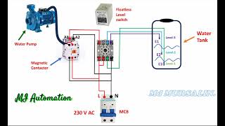 Floatless Level Switch Wiring Diagram automation technology [upl. by Wetzel956]