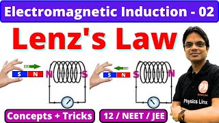 12 Chap 6 II Electromagnetic Induction 02  Lenzs Law amp Faradays Law Class 12 Physics  NEETJEE [upl. by Lipp]