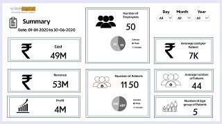 Expert Key Insights with KPI Cards in Power BImp4 [upl. by Otanutrof]