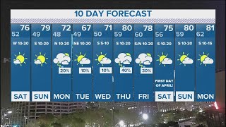 DFW Weather  Clear weather this weekend in 10day forecast [upl. by Bat]