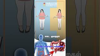 வயிற்று புற்றுநோய் அறிகுறிகள்  Stomach cancer symptoms adhiparasakthihospitals stomach cancer [upl. by Biron]