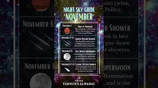 November Night Sky Guide [upl. by Venetis222]