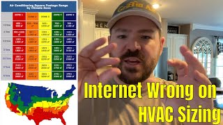 WRONG Misinformation on the internet about HVAC system sizing and what you should do instead [upl. by Oleusnoc950]