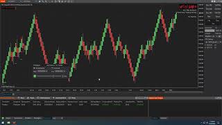 NinjaTrader 8 ES Scalping Algo [upl. by Ehcar860]