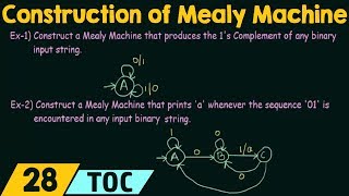 Finite State Machine Explained  Mealy Machine and Moore Machine  What is State Diagram [upl. by Hymen346]