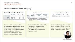 logistic regression analysis [upl. by Arramas]