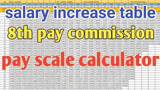 pay scale calculator  8th pay commission  salary chart 📈 [upl. by Lesde]