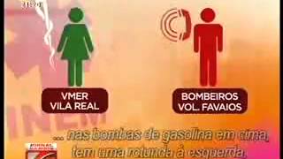 INSOLITO Chamada Impossivel do INEM para Bombeiros YouTube [upl. by Acherman]