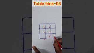 table trick03tablestables short videoshorts [upl. by Wilow]