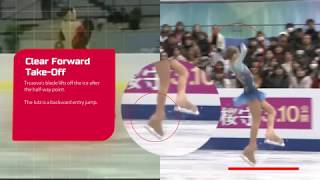 Alexandra Trusova Cheated Takeoff  김연아 vs Александра Трусова vs Adelina Sotnikova [upl. by Aneloj]