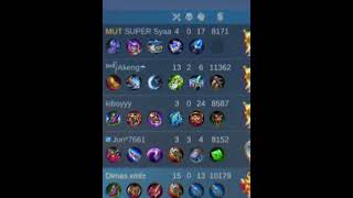 preset ml terbar presetalightmotionmengkeren mobilelegends [upl. by Lindley]