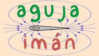 Distinguir Aguja Imantada Experimento con el Magnetismo [upl. by Narbig]