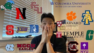 REALISTIC COLLEGE DECISION REACTIONS 2024 Ivies UNC DUKE T20s and more  16 SCHOOLS [upl. by Ambrosane]