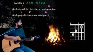 Seweryn Krajewski quotNie jesteś samaquot PROSTE CHWYTY JAK ZAGRAĆ NA GITARZE  tekst [upl. by Eelreveb716]