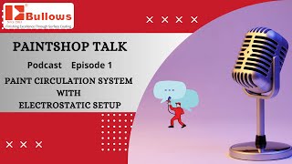 Podcast 1 Paintshop Talk PCS with Electrostatic Setup [upl. by Nire]