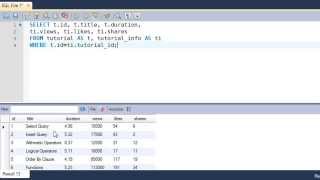 SQL Tutorial  29 SQL JOINS [upl. by Sherill567]