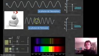 Interaction rayonnementmatière 2  Vidéo 23 [upl. by Prager199]