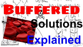 Buffered Solutions Explained [upl. by Rebmik]