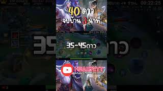 Rov เทคนิคการเล่นแวนหมิง จบบ้าน3นาที Con40 rov liverov rovlivestream aov games [upl. by Kizzie312]