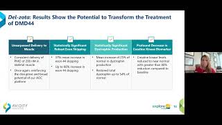 Avidity Biosciences Presentation and discussion on initial data from EXPLORE44 Clinical Trial [upl. by Denna]