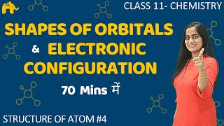 Structure of Atom Class 11 Chemistry Chapter 2  Aufbau Hunds Pauli Exclusion CBSE NEET JEE 4 [upl. by Fauman]