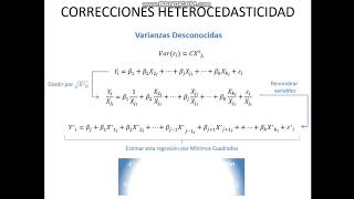 3 Corrección heterocedasticidad [upl. by Recha]