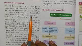 Class6 History Chapter6 Janapadas amp Mahajanapadas By Sohail Sir [upl. by Erlandson]