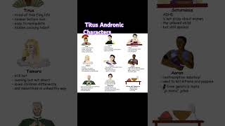 Titus andronicus tragedy of Shakespeare [upl. by Chickie]