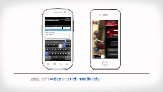 UnileverSEA  Mobile Rich Media Case Study [upl. by Guevara172]