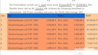 3 1 Geometrisch degressive Abschreibung Einführung [upl. by Domonic]