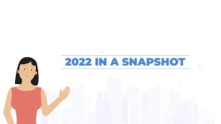 Snapshot of 2022 [upl. by Yelsek571]