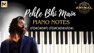 Pehle bhi main tumse mila song tutorial STEP BY STEP🙏✅harmoniumsikho classicalmusic [upl. by Ambler909]