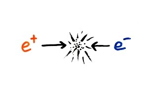 Antimatter Explained [upl. by Htenek372]